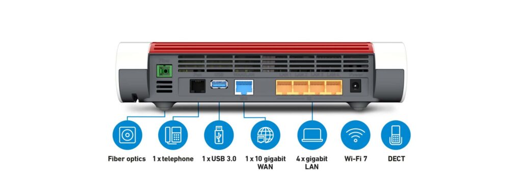 ראוטר סיבים Fritz!Box 5690 – XGS Fiber