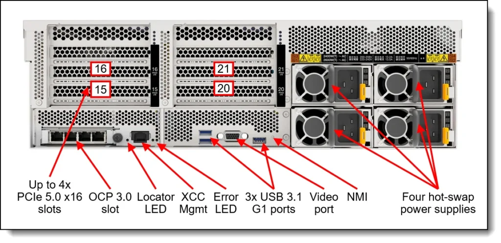 שרת GPU Lenovo ThinkSystem SR675 V3 – 3U, עד 8 מאיצי GPU, AMD EPYC
