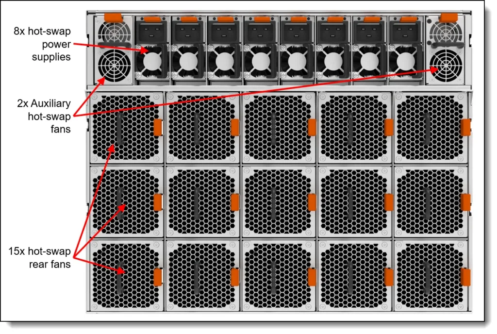 שרת AI Lenovo ThinkSystem SR680a V3 – NVIDIA HGX B200, 8 GPU Blackwell