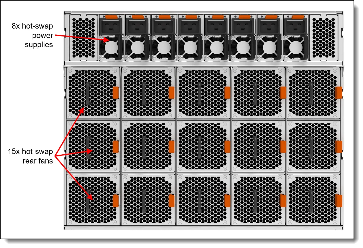 מבט אחורי SR680a V4