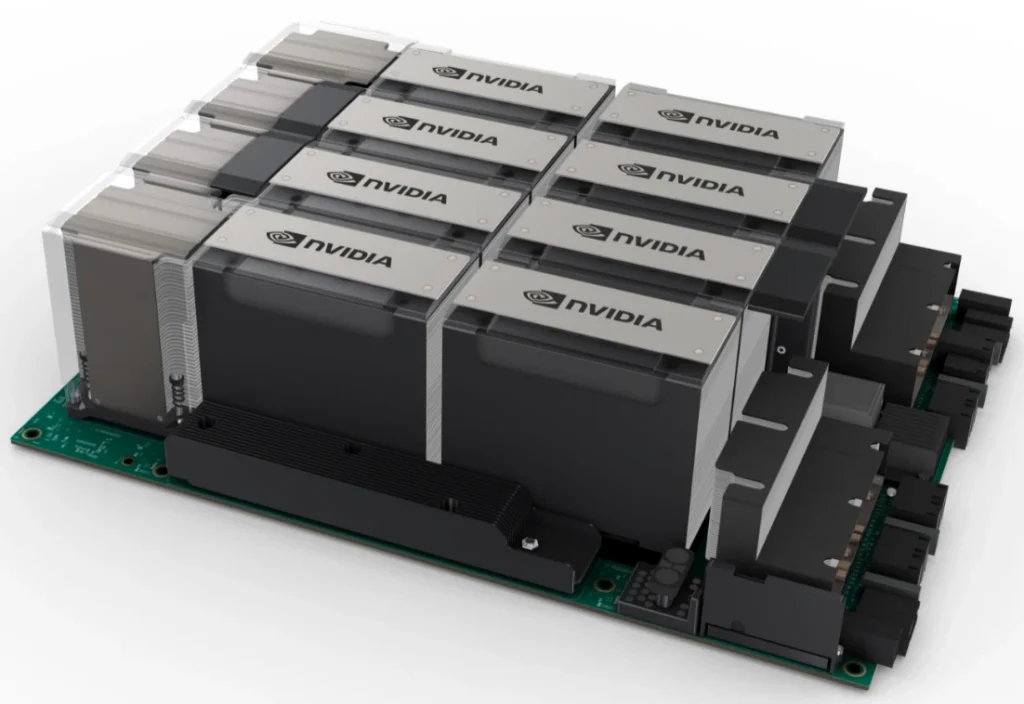 מאיץ NVIDIA H100 Tensor Core GPU – 80GB (SXM) / 94GB (NVL), Hopper